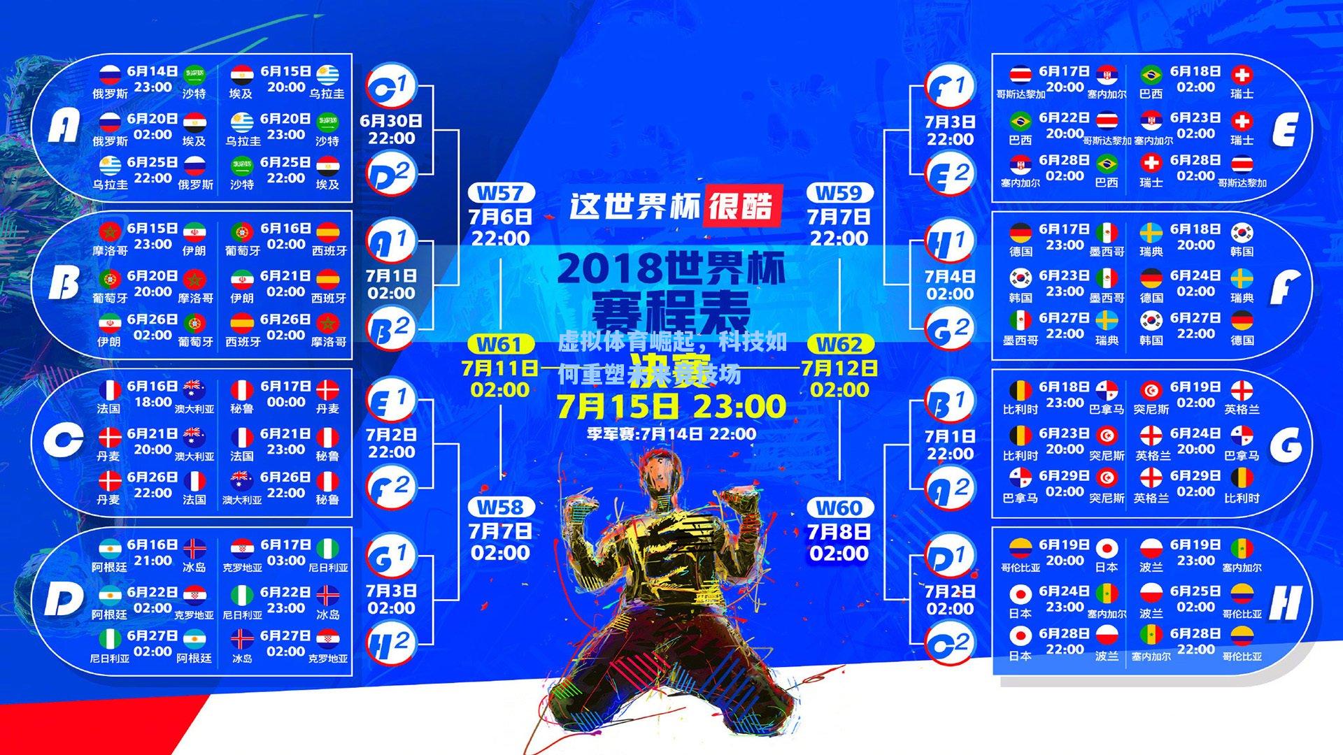 虚拟体育崛起，科技如何重塑未来竞技场
